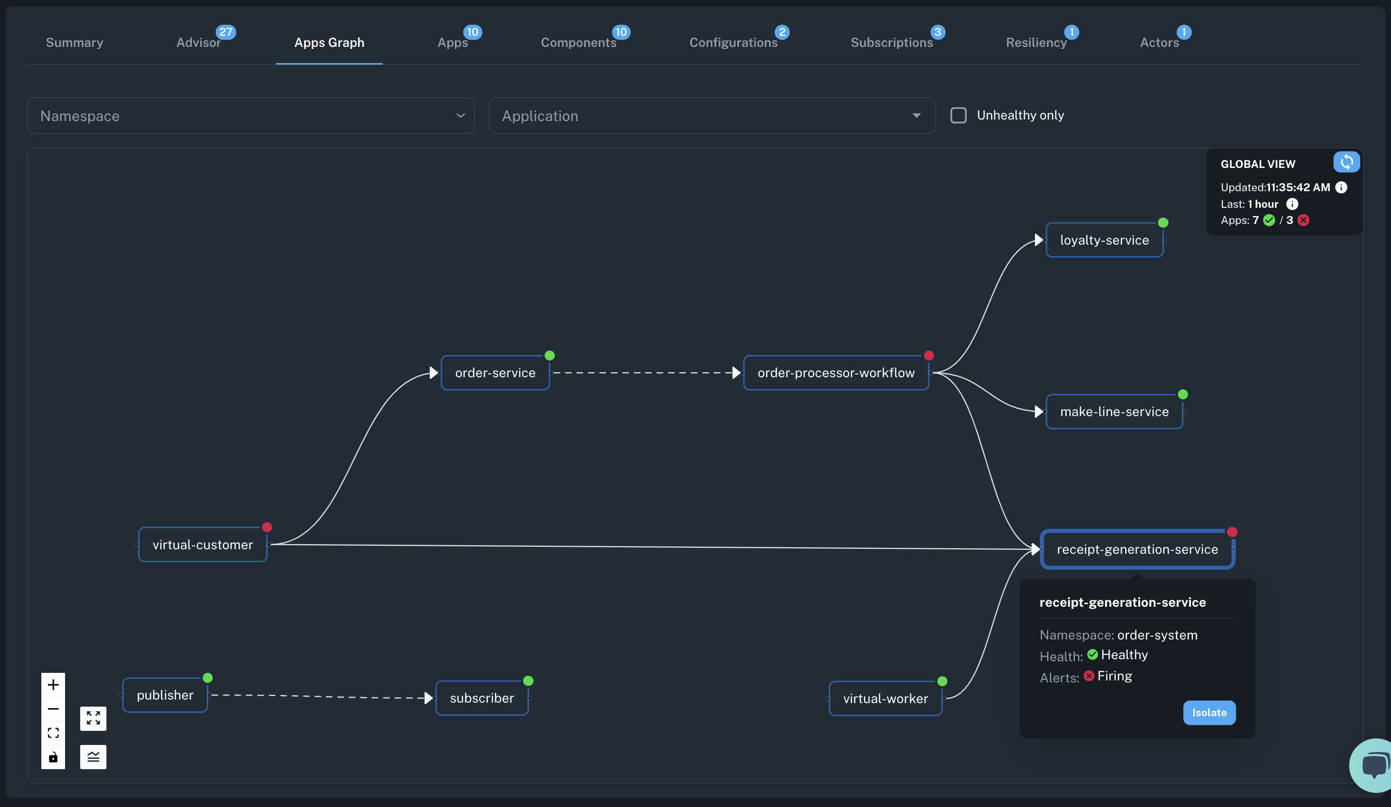 apps graph