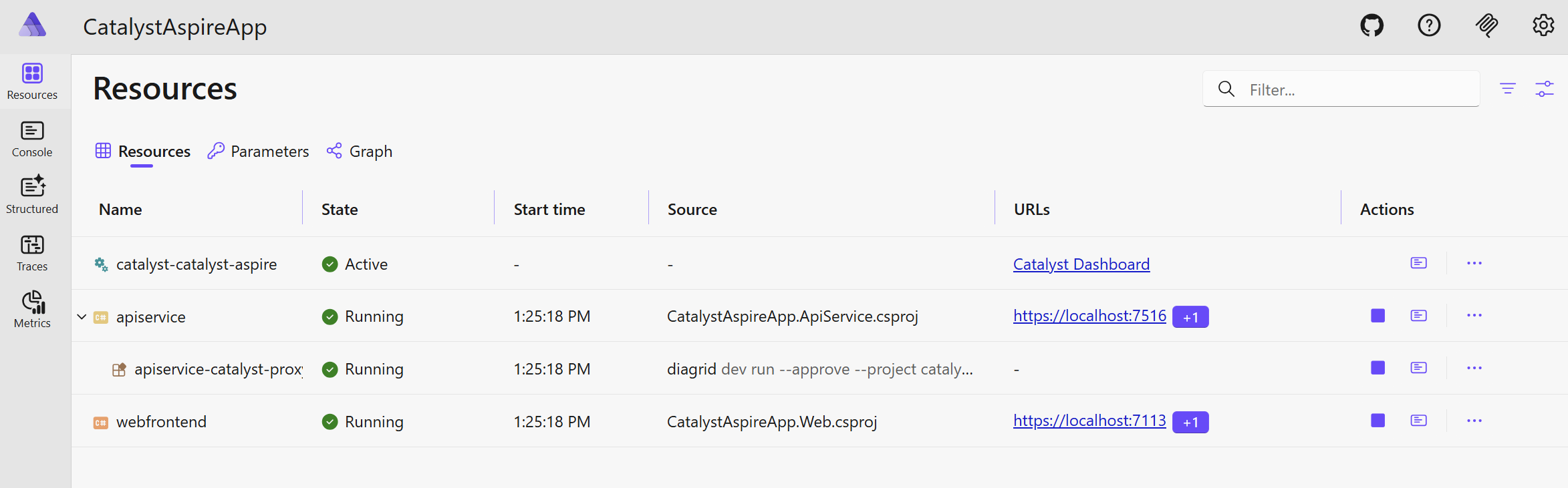 Aspire Resources for Catalyst Dashboard