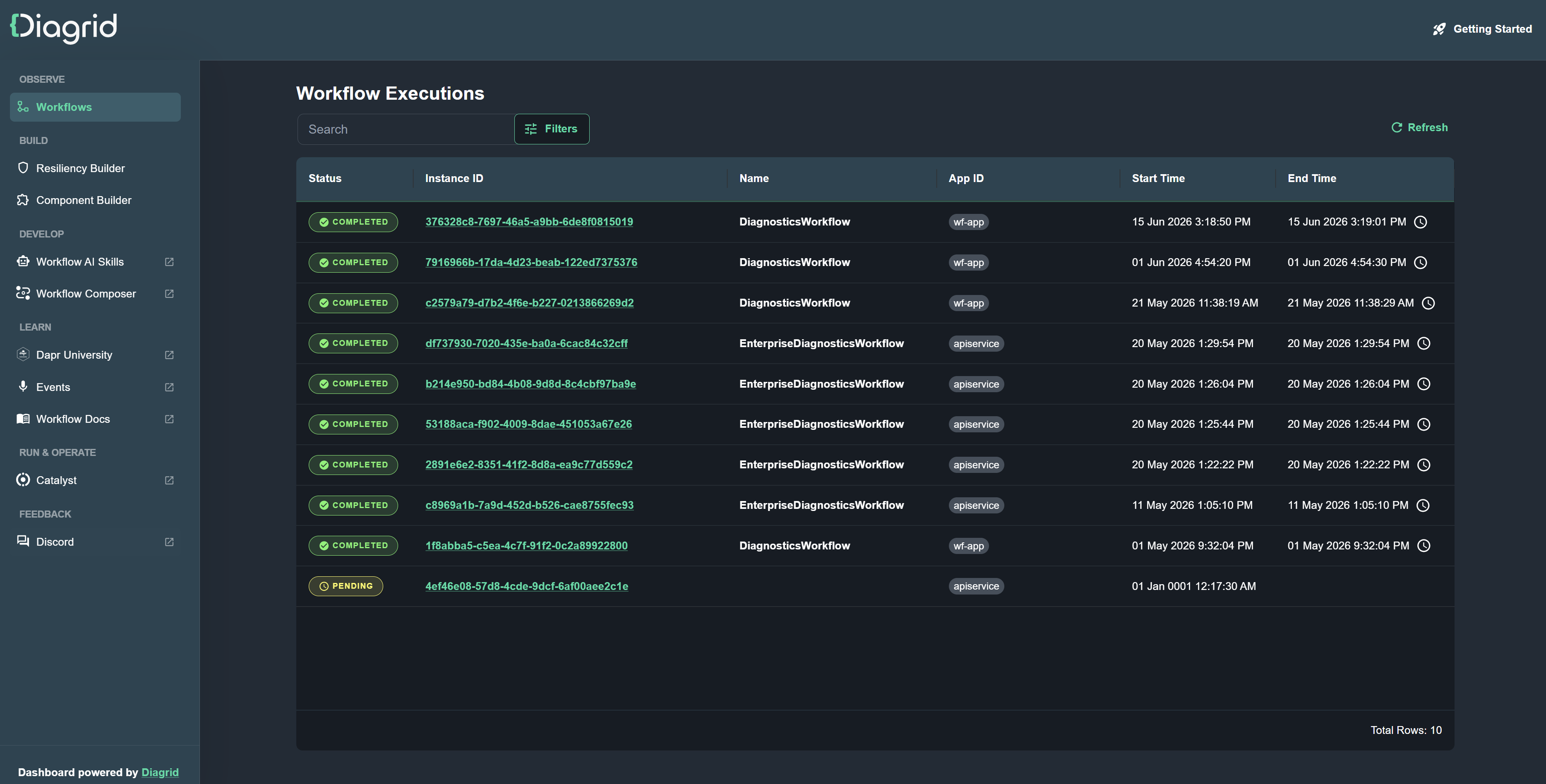 diagrid dashboard