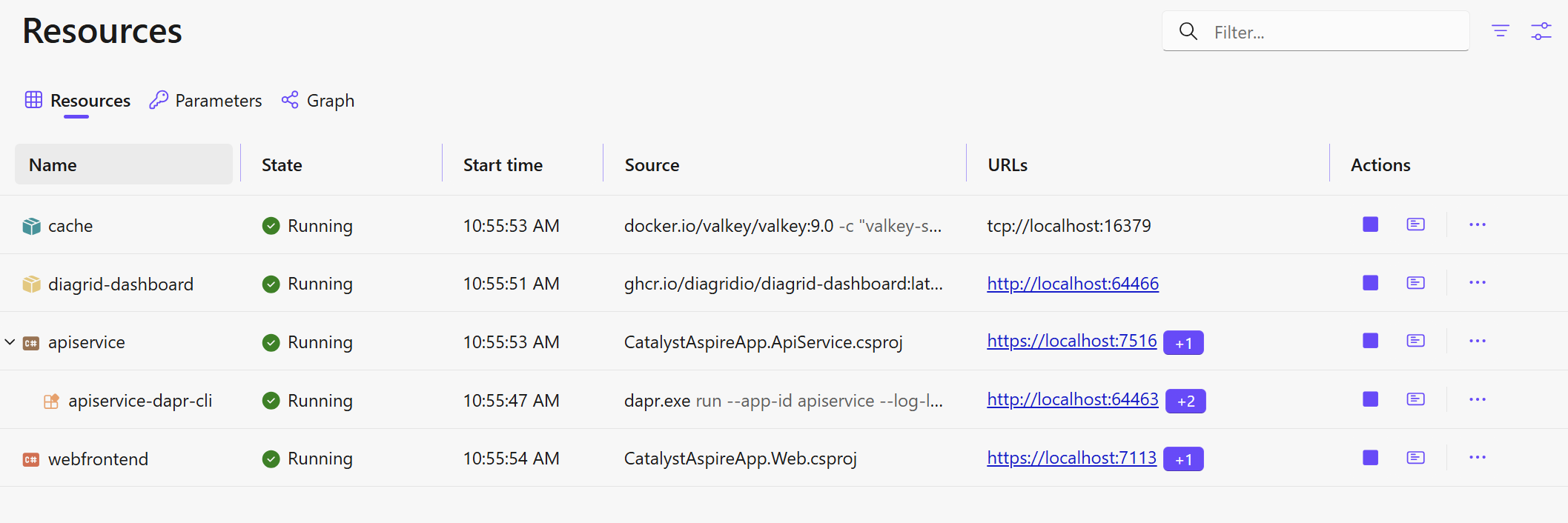 Aspire Resources for Diagrid Dev Dashboard