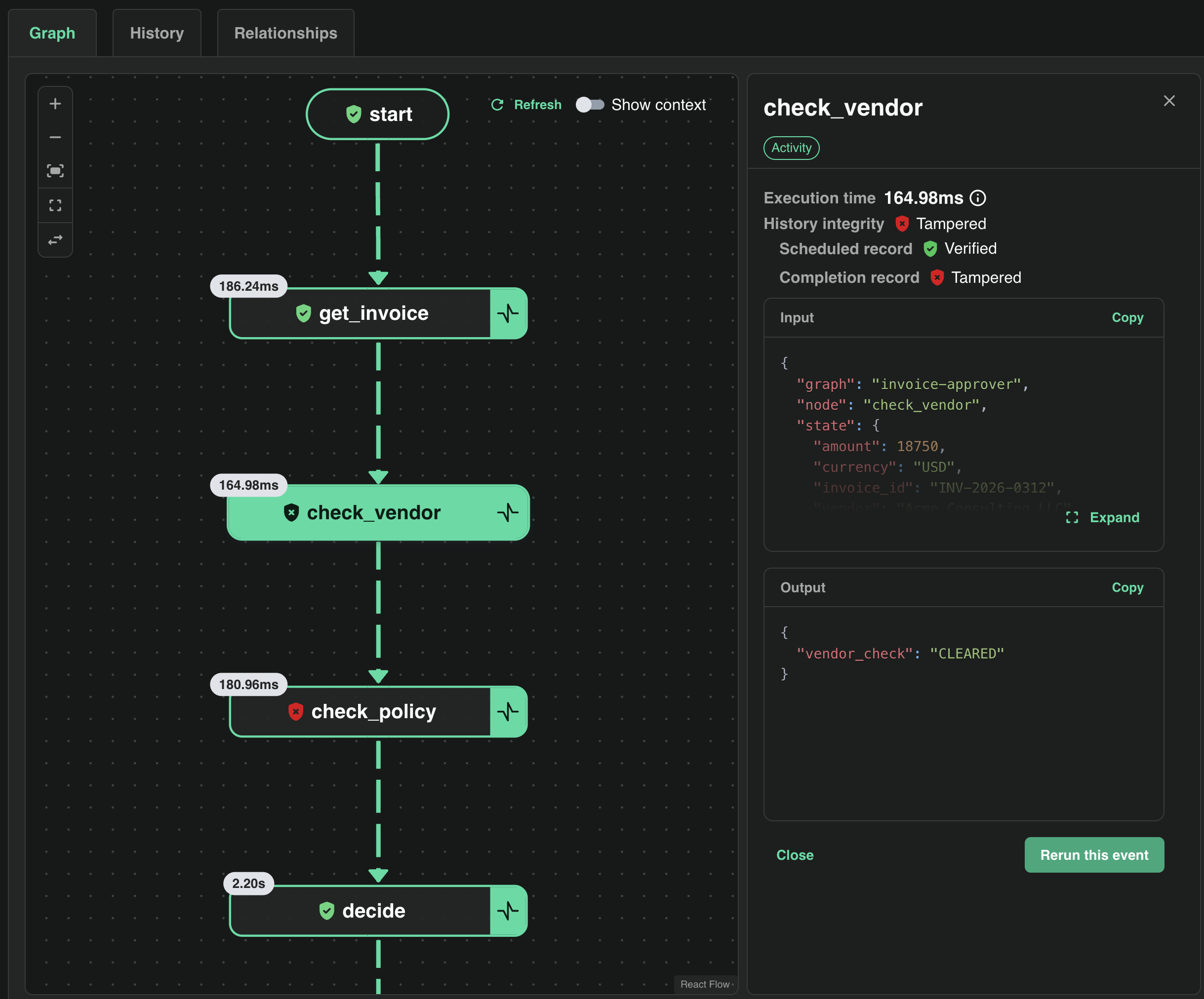 check_vendor panel - History integrity Tampered, completion record tampered, output vendor_check CLEARED, Rerun this event button