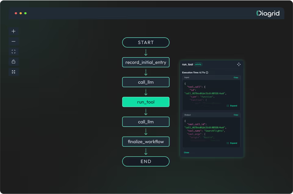 durable agent overview